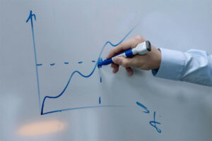 Drawing a graph on a whiteboard